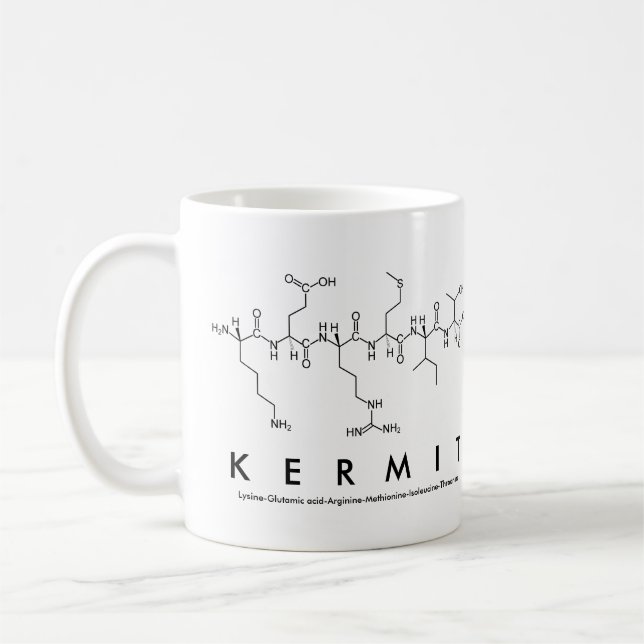 Kermit peptide name mug (Left)