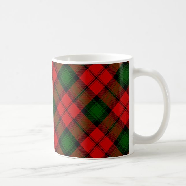 Kerr tartan red green plaid coffee mug (Right)