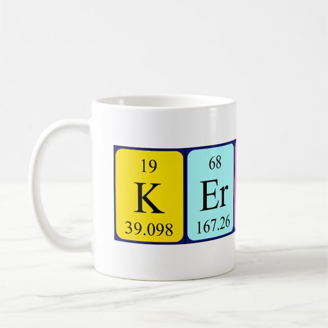 Kersten periodic table name mug (Left)