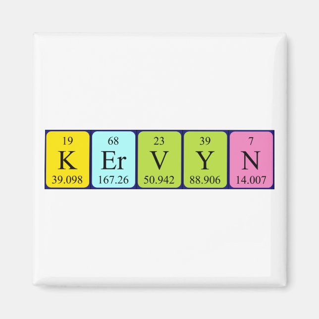 Kervyn periodic table name magnet (Front)