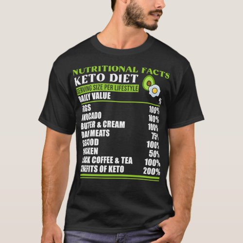 Keto Diet Facts Nutritional T_Shirt