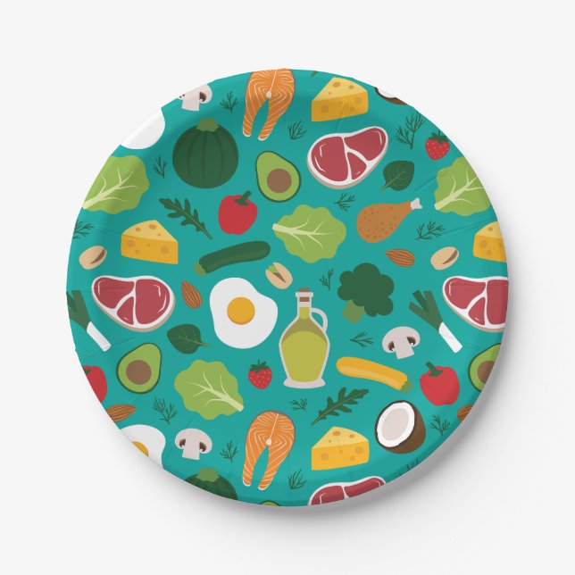 Keto Paper Plates (Front)