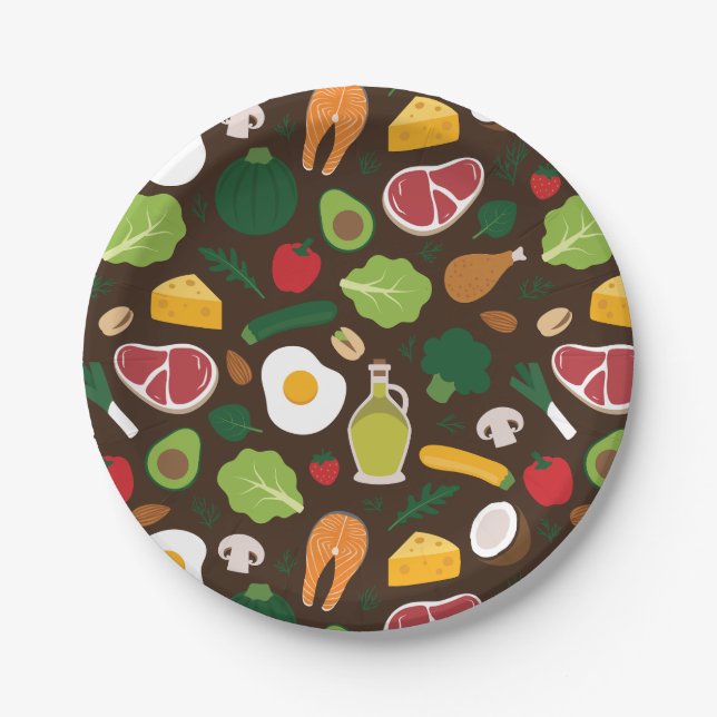 Keto Paper Plates (Front)