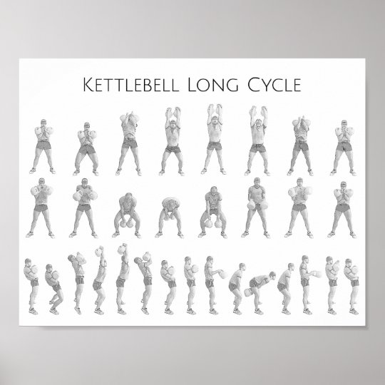 Kettlebell Long Cycle Poster