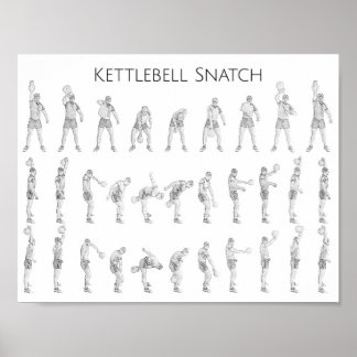 Kettlebell Snatch Poster