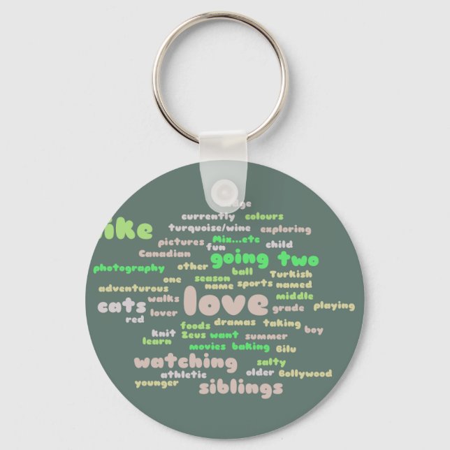 Key chains (Front)