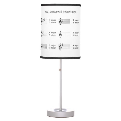 Key Signatures  Relative Keys Learn Music Theory Table Lamp