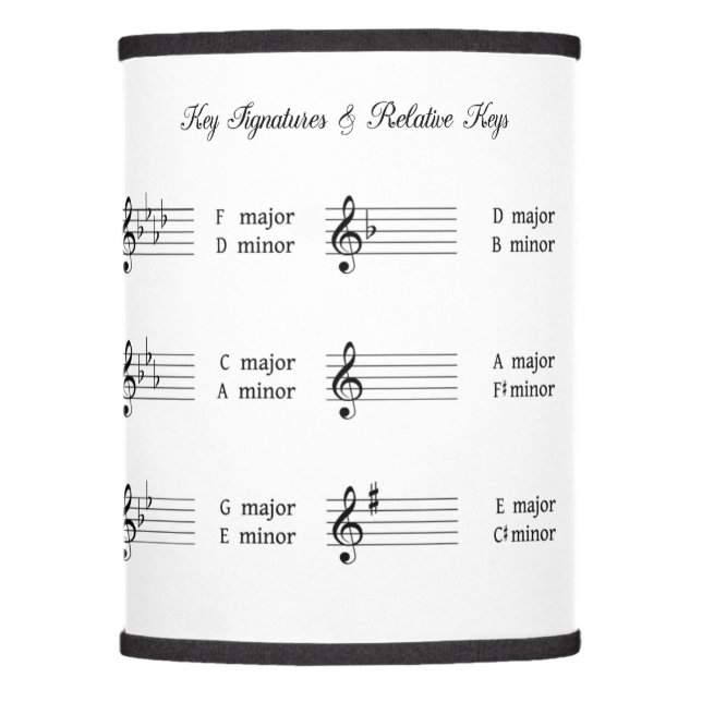 Key Signatures & Relative Keys Music Theory Lamp Shade (Front)