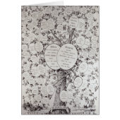 Key to Genealogical Tree (Front)