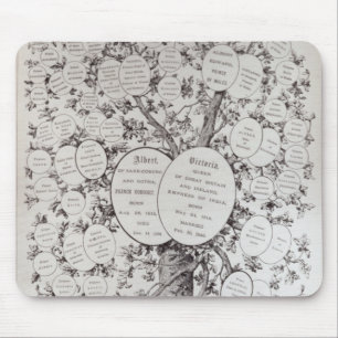 Key to Genealogical Tree Mouse Pad