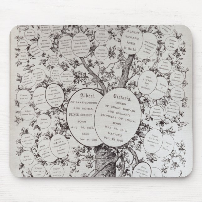 Key to Genealogical Tree Mouse Pad (Front)