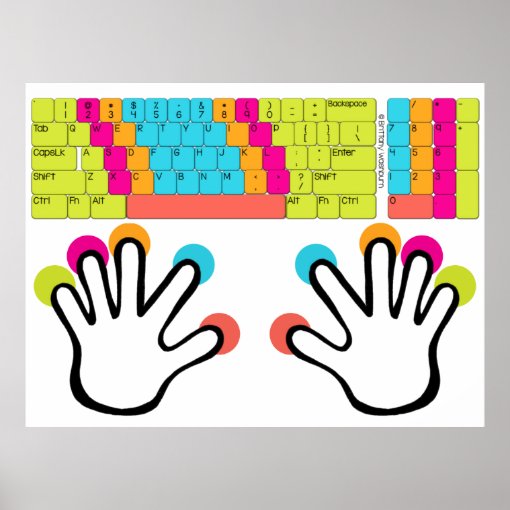 Keyboard Hand Position Poster | Zazzle