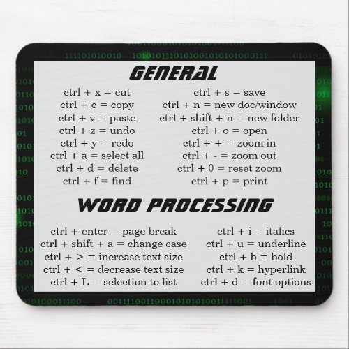Keyboard Shortcut Cheat Sheet Techy Binary Code Mouse Pad