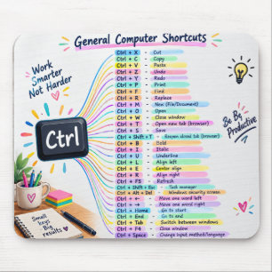 Keyboard Shortcuts Cheat Sheet Desk Mat Mouse Pad