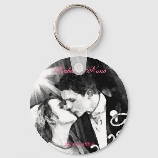 keychain