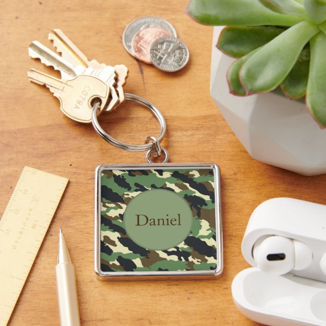 Keychain (Desk)