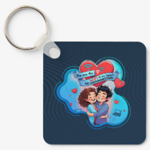 Keychain