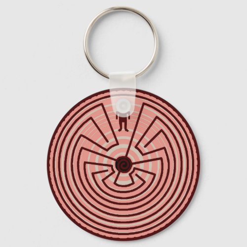 Keychain Being WithIn A Circular Labyrinth Maze