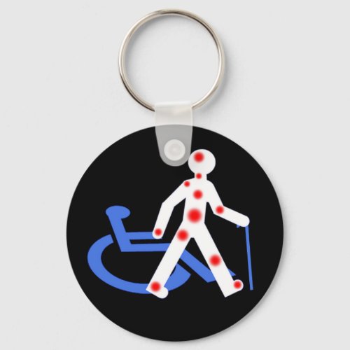 Keychain Disabled invisible  Visible