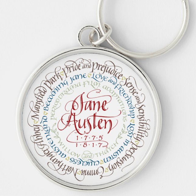 Keychain - Jane Austen Period Drama Adaptations (Front)