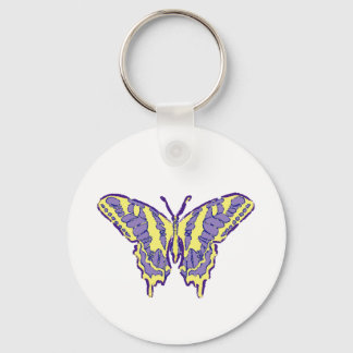 Keychain Template