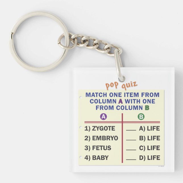 Keychain with a quiz. (Front)