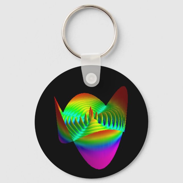 keychain, Zernike 40 2 Keychain (Front)