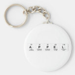 Appel  Keychains