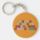 Happy 
 Periodic 
 Table Day
 Fellow Nerds  Keychains