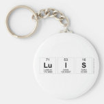 LUIS  Keychains