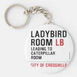 Ladybird  Room  Keychains