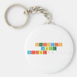 Periodic
 Table
 Writer(('.,.  Keychains