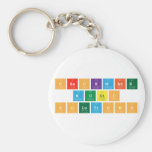 checkmate
 music
 solutions  Keychains