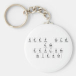Keep Calm
  and 
 Explore
  Science  Keychains