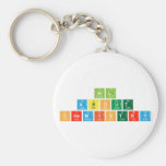 All
 About 
 Chemistry  Keychains