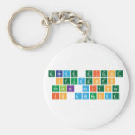 Grade eight 
 students
 Think Science 
 is awesome  Keychains
