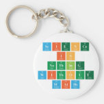 Science 
 Is
 Nothing
 Without
 Maths  Keychains