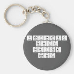 Periodic
 Table
 Writer
 Smart  Keychains