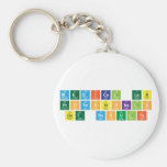 medical lab
  professionals
 get results  Keychains