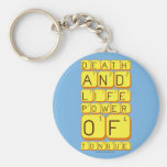 Death
 And
 Life
 power
 Of
 tongue  Keychains