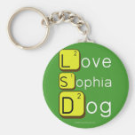 Love
 Sophia
 Dog
   Keychains