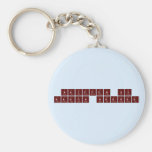 Writt|en By
 Aa|ron B|r|ewe|r  Keychains