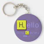 Hello
 lorna Cabrera 
 
   Keychains