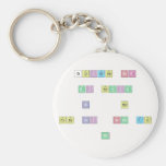 quieres ser
 
 Mi novia
 
 si    no         
 
 pues asi  sere tu
 
 nb                           Keychains