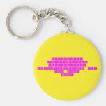 Excercise... Exc...er...cise Exs...ar...sise Eggs...are...sides ... For bacon! BACON!  Keychains