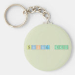 Thinking Day  Keychains