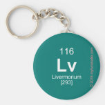 Lv  Keychains