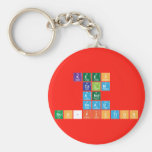 KEEP
 CALM
 AND
 READ
 NON-FICTION  Keychains