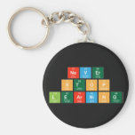 Never
 Stop 
 Learning  Keychains