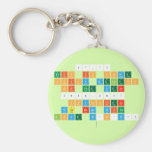 (^_^)
 This is some
 spicy megaton
 of the year 
 2016-2017
 Spyonclear
 was here With
 Love w'o'w!!
   Keychains